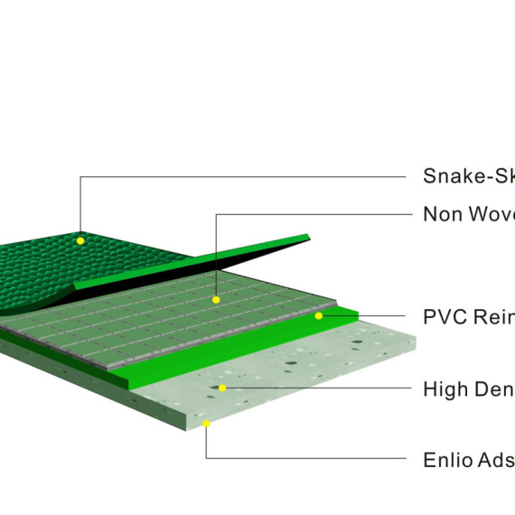 Types of badminton court surfaces commonly encountered in practice and competition