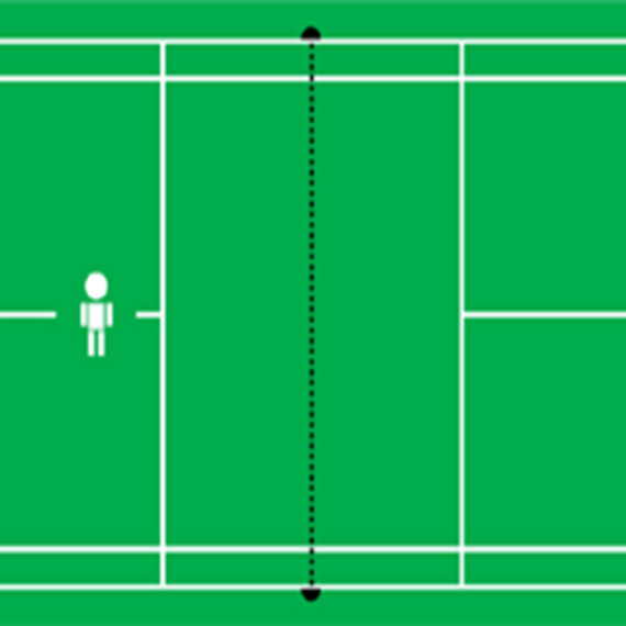 How to play double badminton and some common mistakes