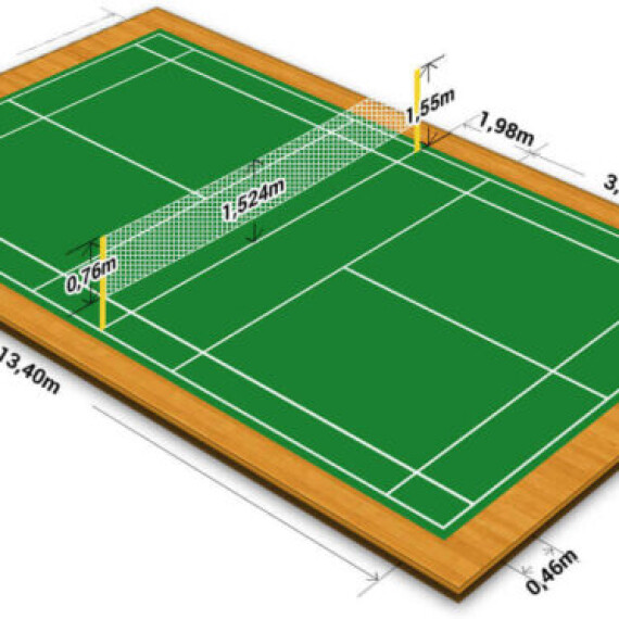 2 standard badminton court sizes for singles and doubles